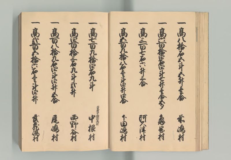 上野国郷帳 - ページ 19