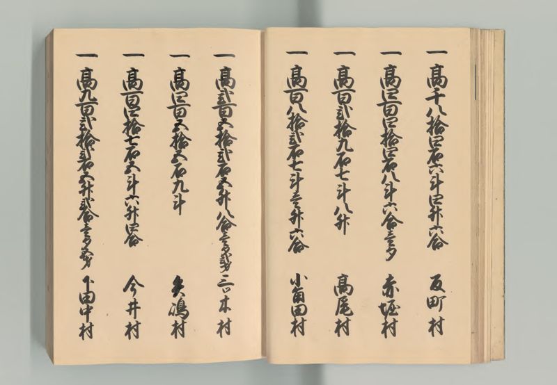 上野国郷帳 - ページ 22
