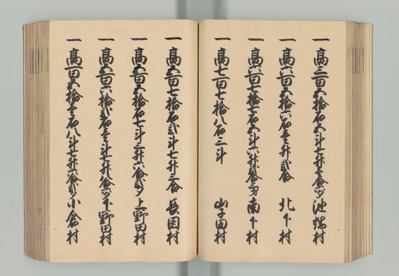 上野国郷帳 - ページ 70