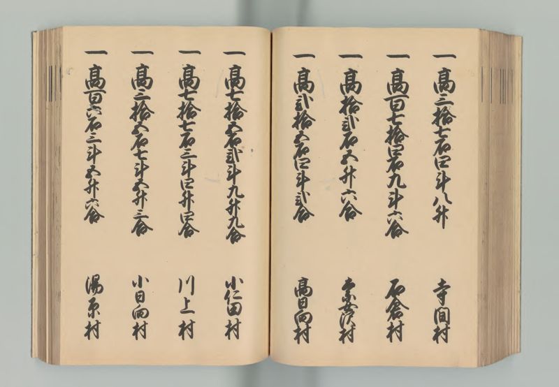 上野国郷帳 - ページ 108