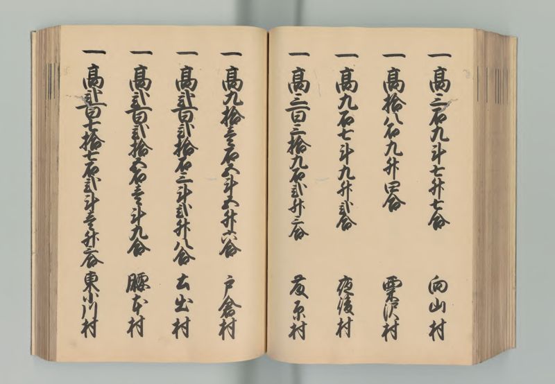 上野国郷帳 - ページ 110
