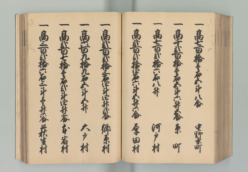 上野国郷帳 - ページ 119
