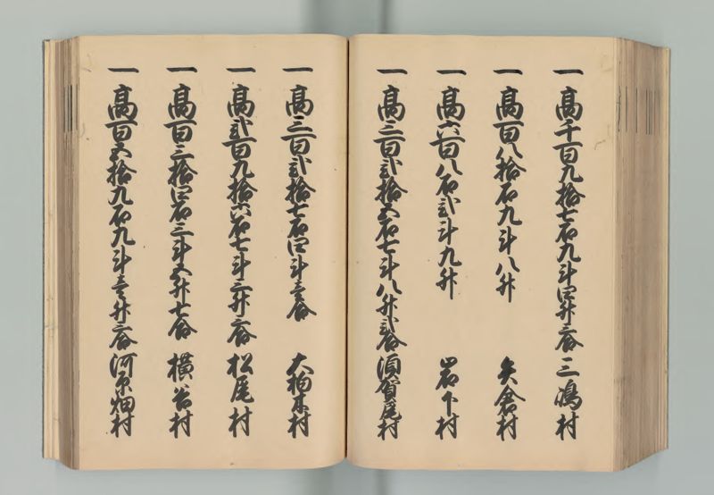 上野国郷帳 - ページ 120