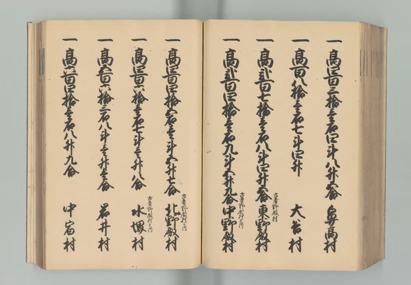 上野国郷帳 - ページ 128