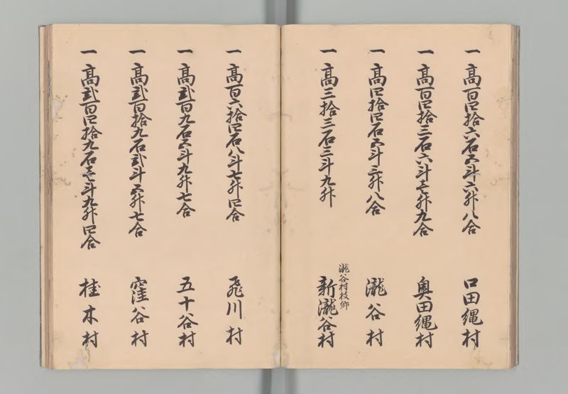 若狭国郷帳 - ページ 19