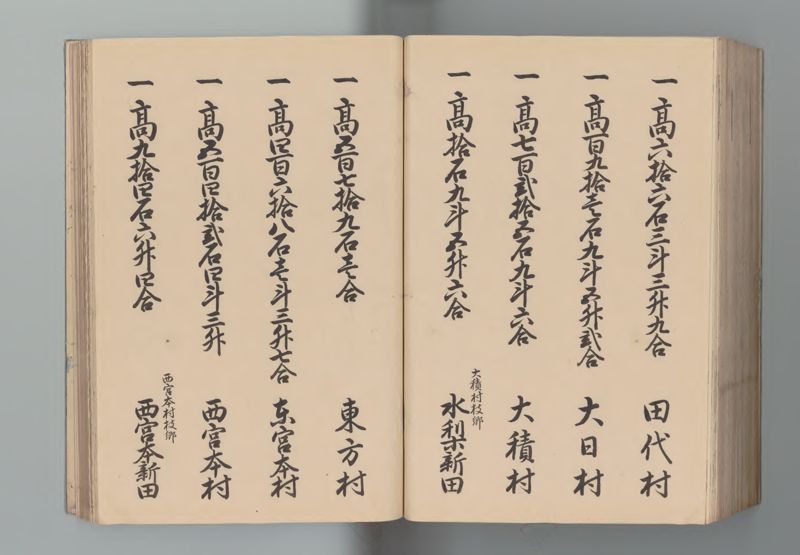 越後国郷帳　中 - ページ 121