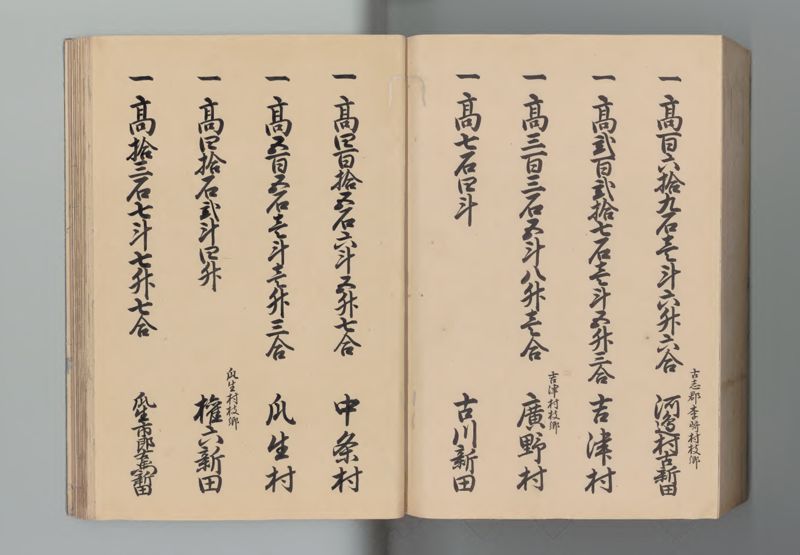越後国郷帳　中 - ページ 124