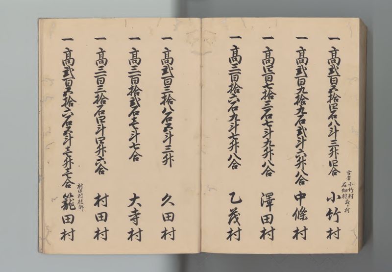 越後国郷帳　中 - ページ 138
