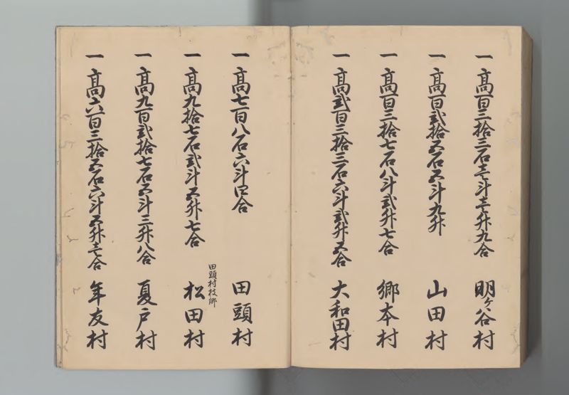 越後国郷帳　中 - ページ 140