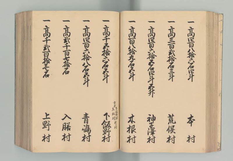 越中国郷帳 - ページ 52