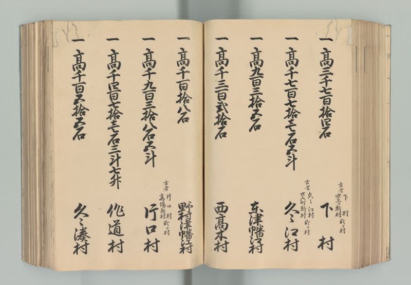 越中国郷帳 - ページ 100