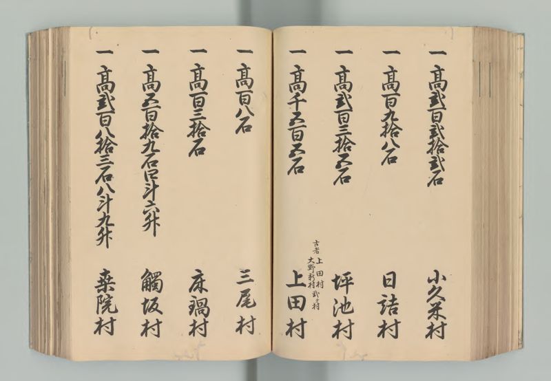 越中国郷帳 - ページ 104