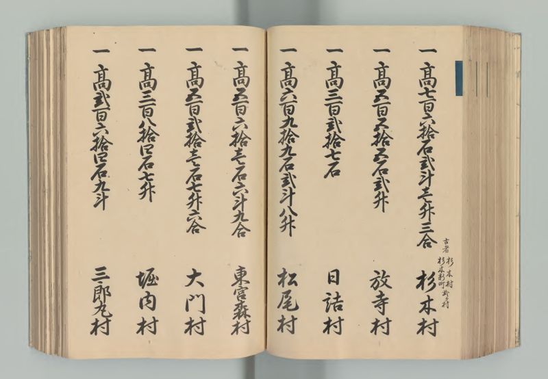 越中国郷帳 - ページ 116