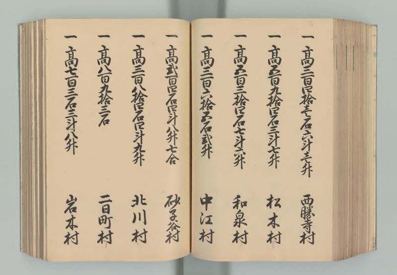 越中国郷帳 - ページ 127