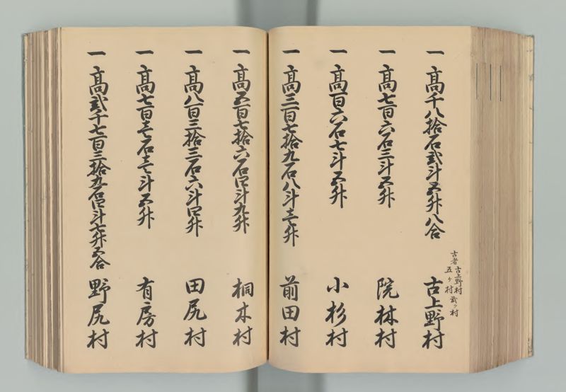 越中国郷帳 - ページ 129
