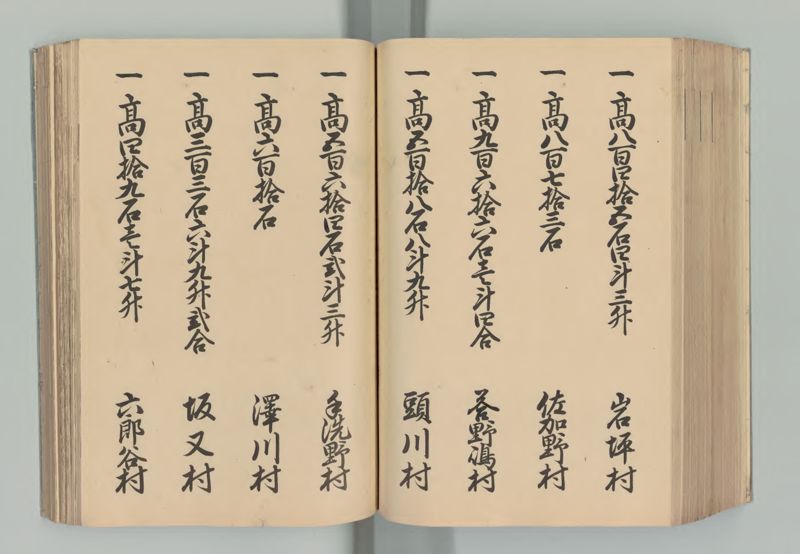 越中国郷帳 - ページ 136