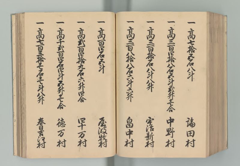 越中国郷帳 - ページ 144