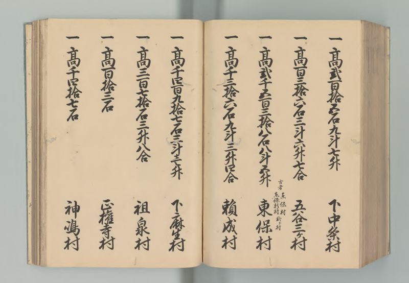 越中国郷帳 - ページ 150
