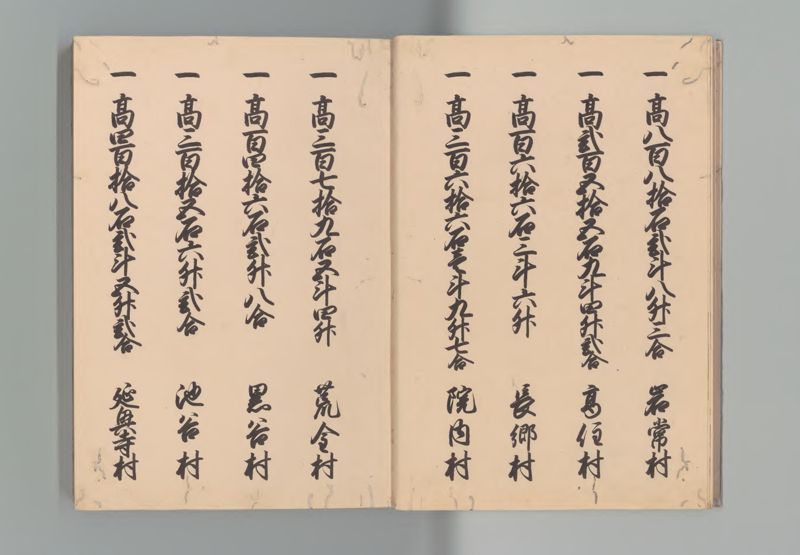 因幡国郷帳 - ページ 6