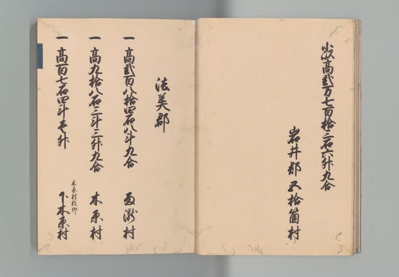 因幡国郷帳 - ページ 9