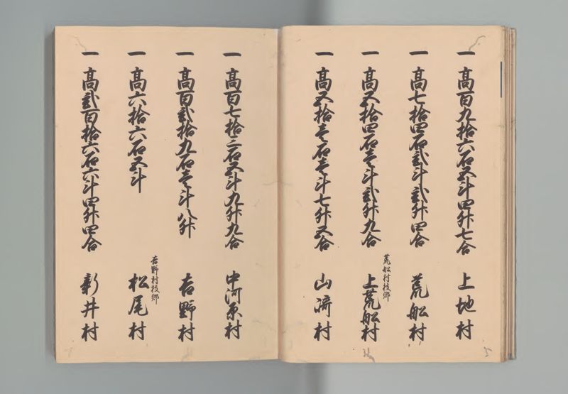 因幡国郷帳 - ページ 11