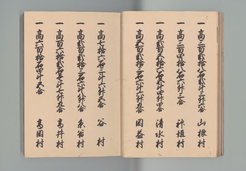 因幡国郷帳 - ページ 12