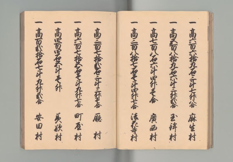 因幡国郷帳 - ページ 13