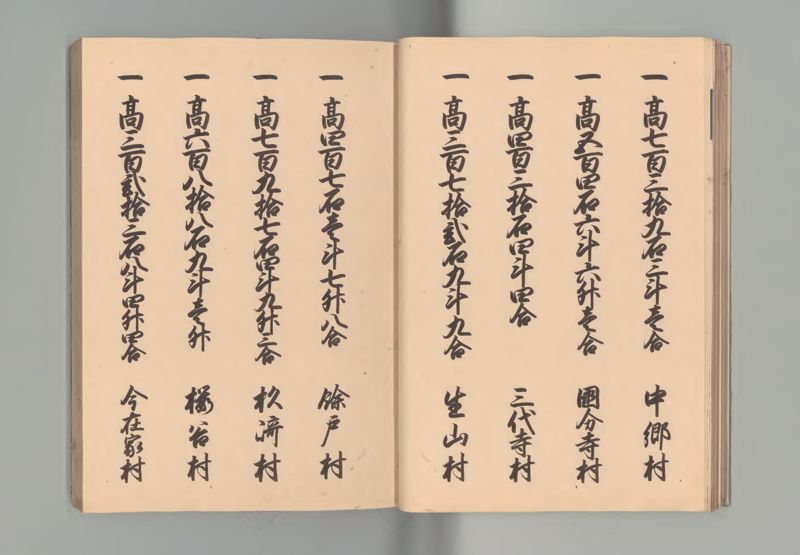 因幡国郷帳 - ページ 14