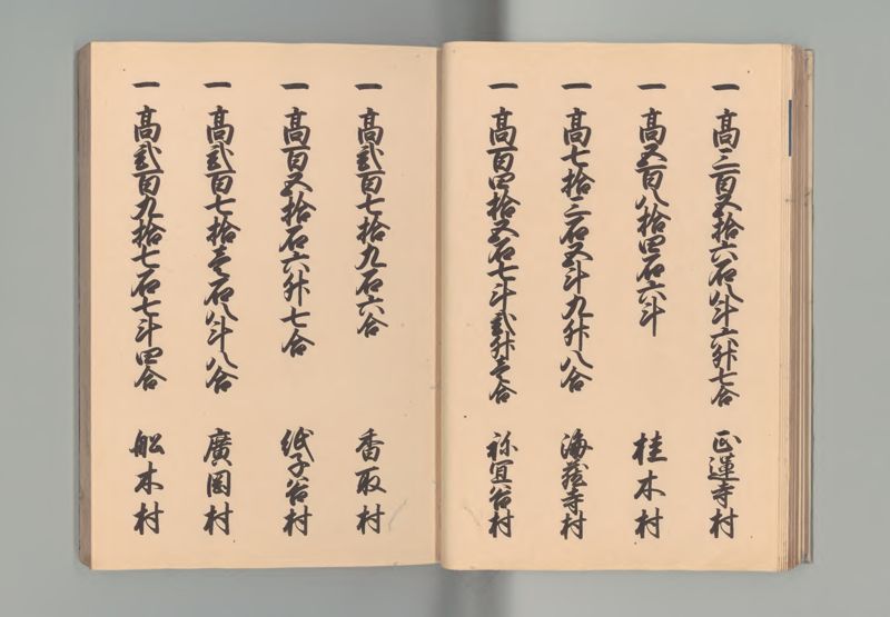 因幡国郷帳 - ページ 15