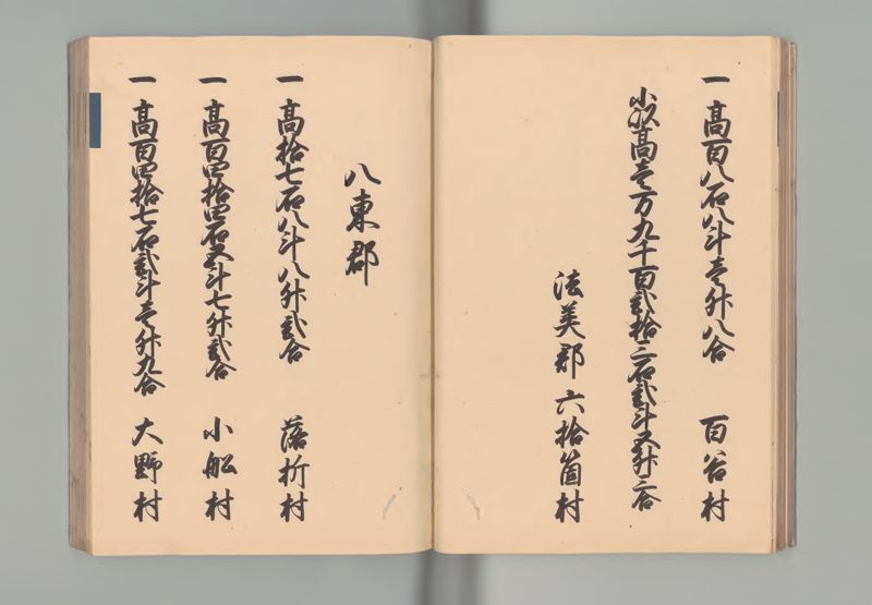因幡国郷帳 - ページ 17