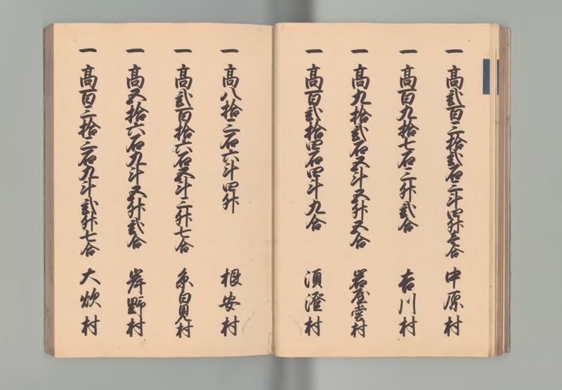 因幡国郷帳 - ページ 18