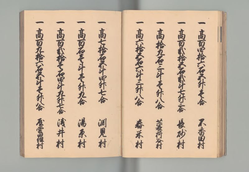 因幡国郷帳 - ページ 19