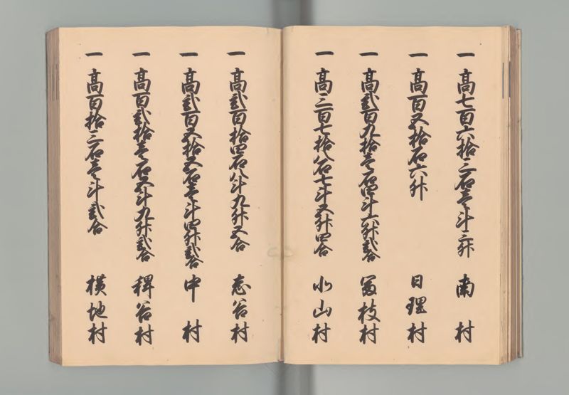 因幡国郷帳 - ページ 21