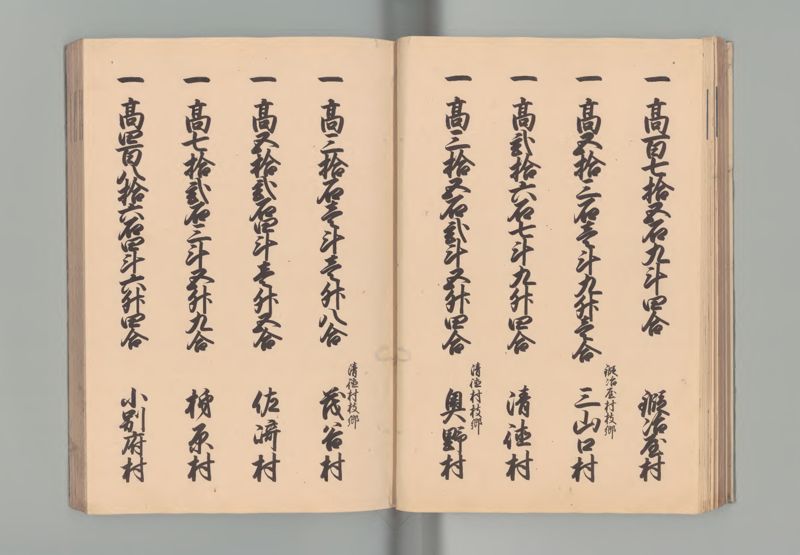因幡国郷帳 - ページ 23