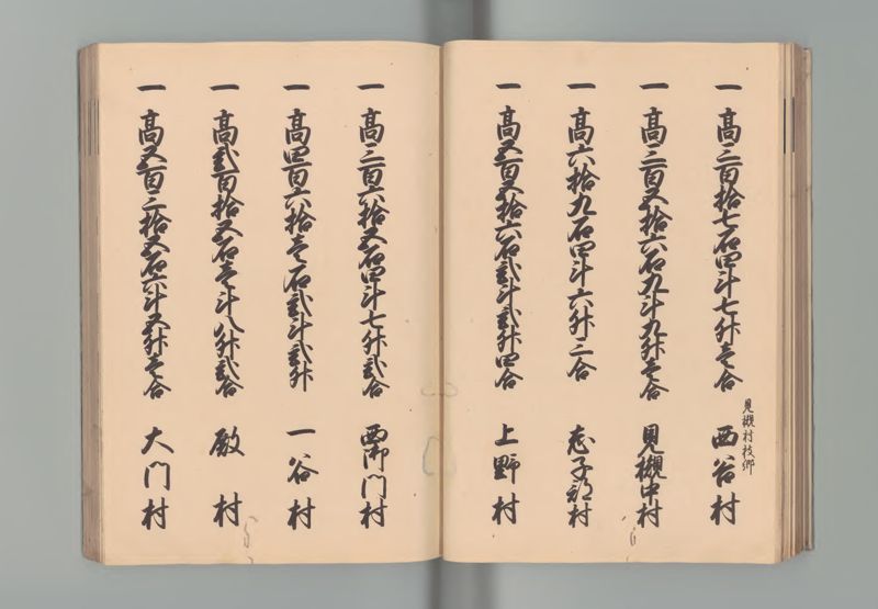 因幡国郷帳 - ページ 25