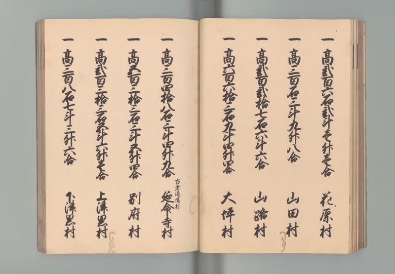 因幡国郷帳 - ページ 26