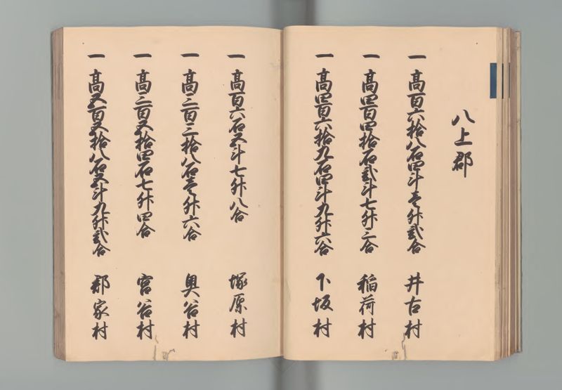 因幡国郷帳 - ページ 29
