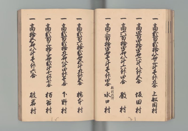 因幡国郷帳 - ページ 31