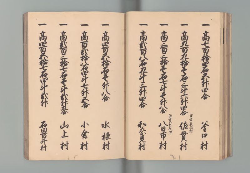 因幡国郷帳 - ページ 32