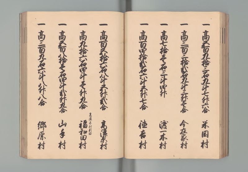因幡国郷帳 - ページ 33