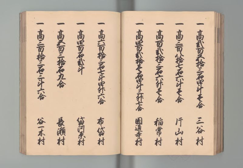 因幡国郷帳 - ページ 34