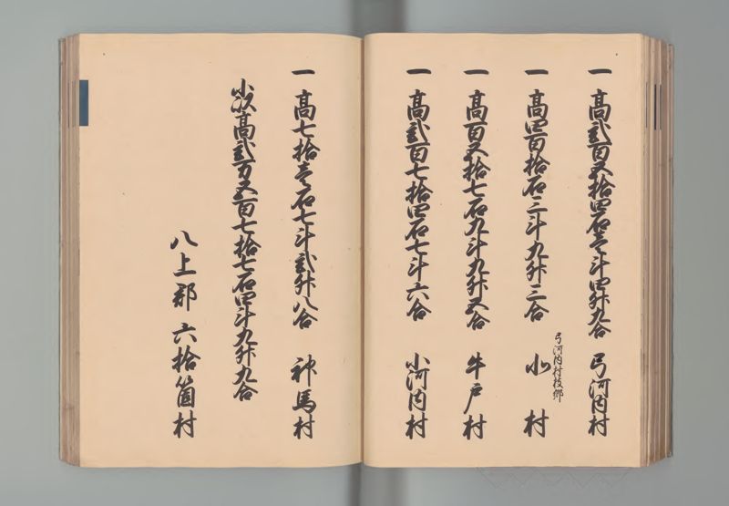 因幡国郷帳 - ページ 36