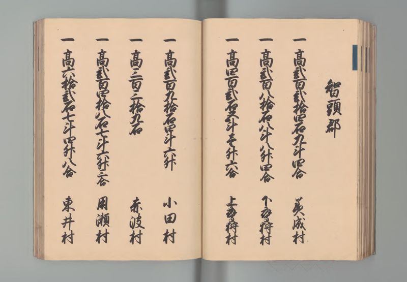 因幡国郷帳 - ページ 37