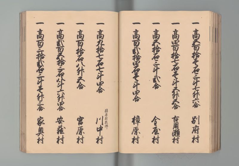 因幡国郷帳 - ページ 38