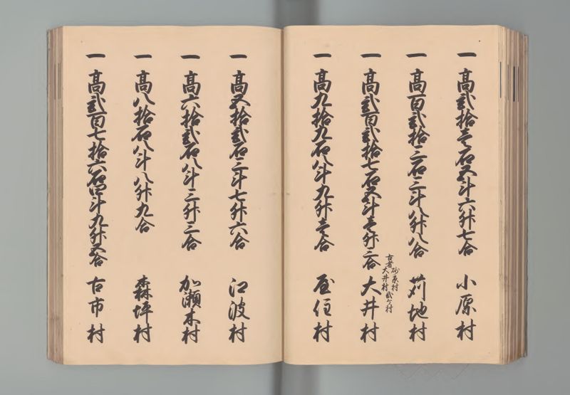 因幡国郷帳 - ページ 39