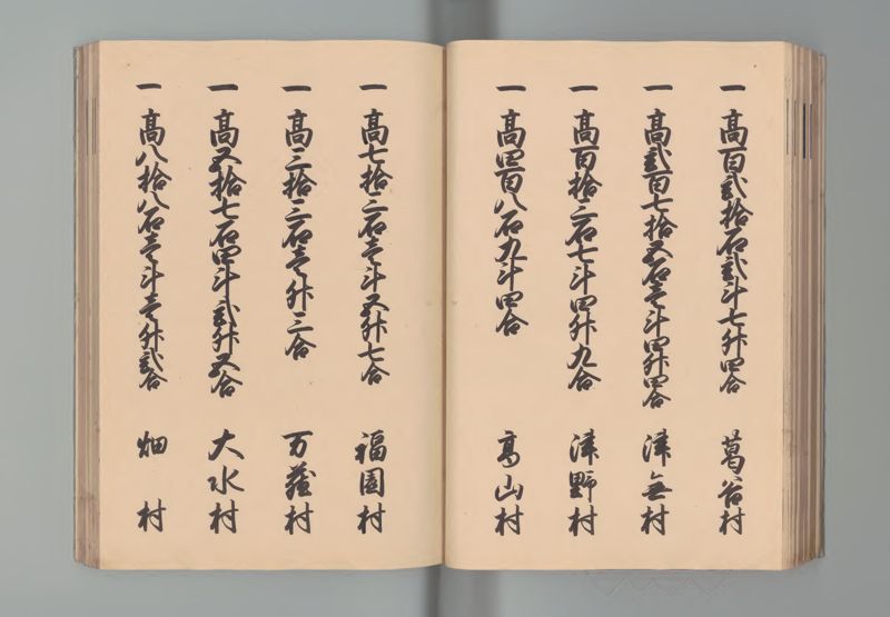 因幡国郷帳 - ページ 40