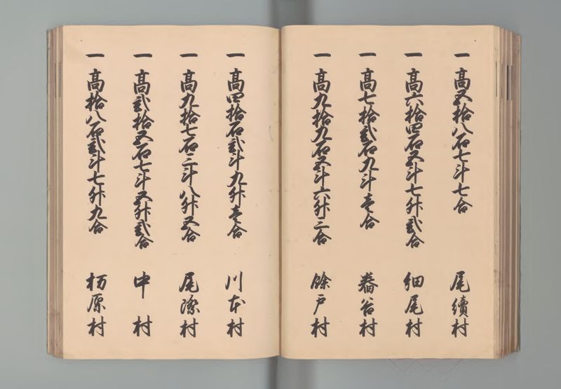 因幡国郷帳 - ページ 41