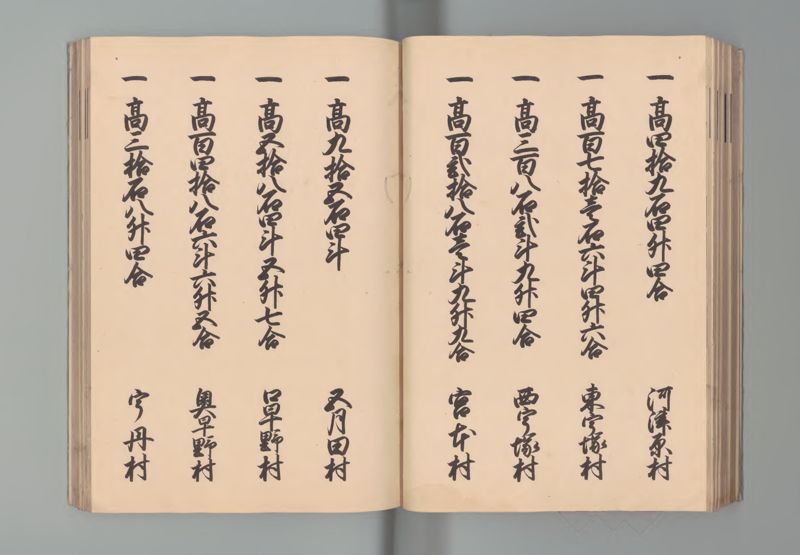 因幡国郷帳 - ページ 42
