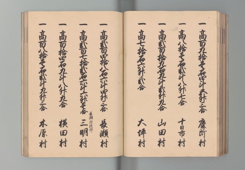 因幡国郷帳 - ページ 44