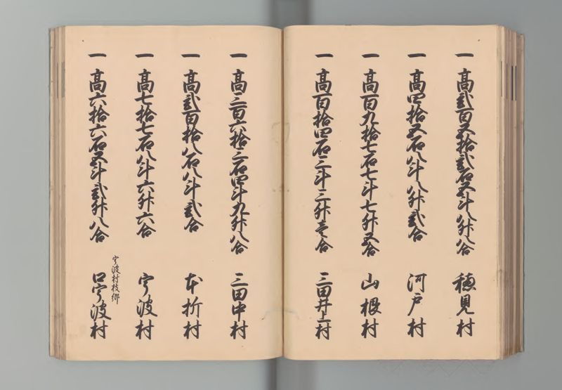 因幡国郷帳 - ページ 45